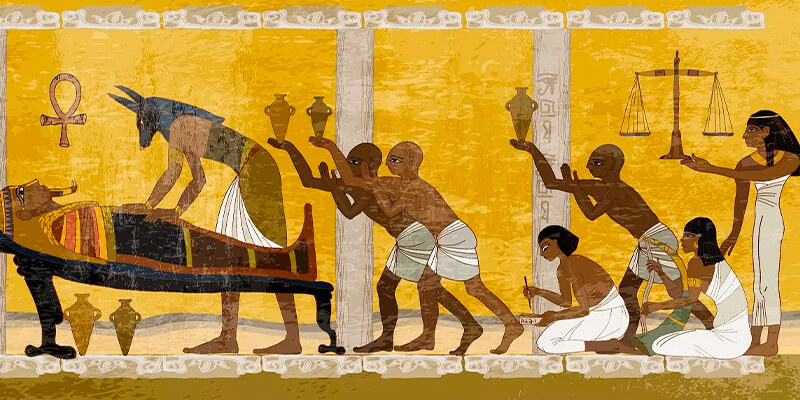 Ancient Egyptian Mummies: Preserving the Dead for the Afterlife Ancient Egyptian Mummies